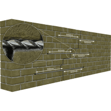 Thorhelical Crack Stitching Bars